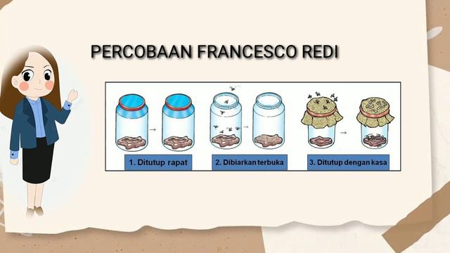 Percobaan Francesco Redi смотреть онлайн