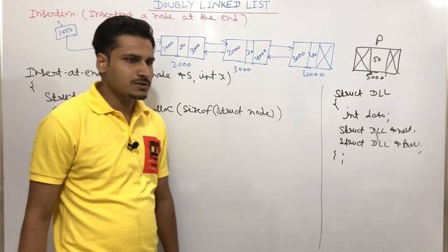 Doubly Linked List in Data Structures | Algorithm for Inserting a Node at the End | PART 1.32 смотреть онлайн