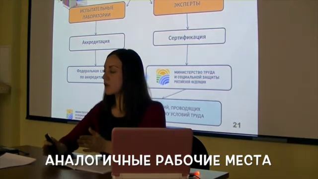 специальная оценка условий труда смотреть онлайн