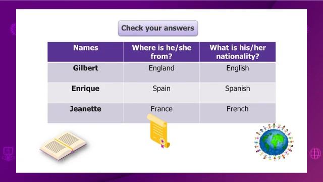 Английский язык. 5 класс. Nationalities /26.10.2020/ смотреть онлайн