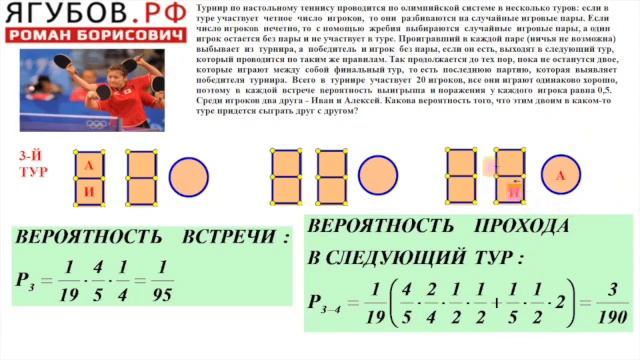 #219 ТЕННИСНЫЙ ТУРНИР // ВЕРОЯТНОСТЬ ВЫИГРЫША