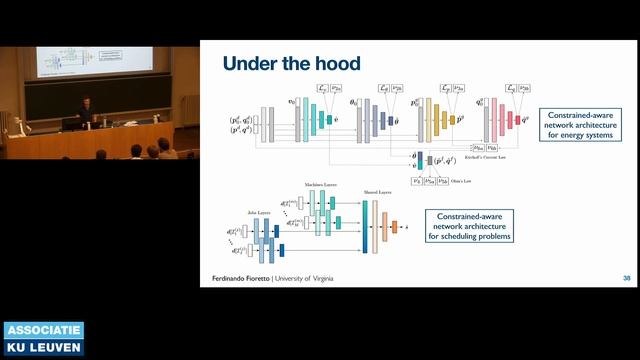 ACP Summer School 2023: "End-to-end Constrained Optimization Learning" by Ferdinando Fioretto смотреть онлайн