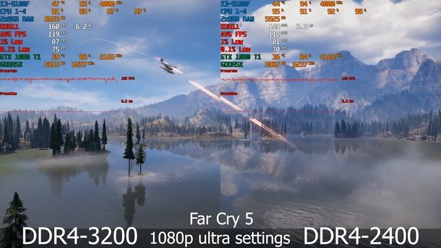 DDR4-2400 vs 3200 on i3-9100F tested in 12 games смотреть онлайн