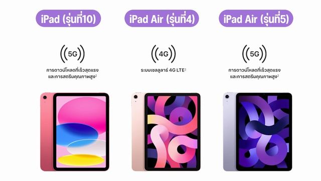 เปรียบเทียบ IPad 3 รุ่น IPad Gen10, IPad Air4, IPad Air5 ต่างกันเเค่ไหน เเละเหมาะกับใครบ้าง смотреть онлайн
