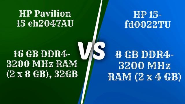 HP Pavilion 15 Eh2047AU VS HP 15-fd0022TU VS HP 15 Fd0011TU | Ryzen 5 5625U VS Intel Core I5-1335U