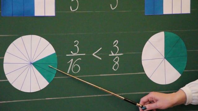 математика 4 кл. Дроби.Сравнение дробей. Нахождение дроби от числа и числа по его дроби. смотреть онлайн