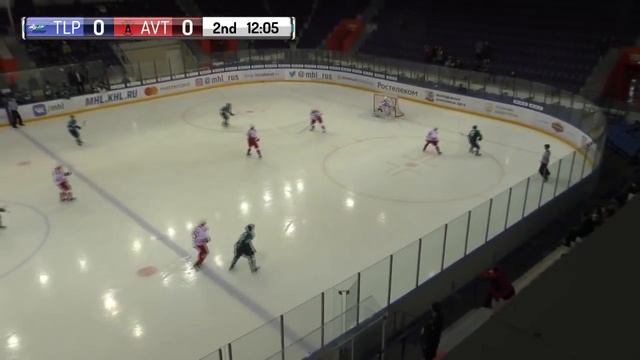 28.02.2019. «Толпар» – «Авто» | (Чемпионат МХЛ 18/19) – Прямая трансляция смотреть онлайн