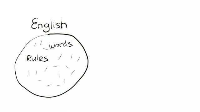 Watch This Before You Learn to Code смотреть онлайн