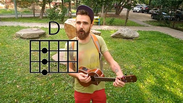 укулеле разбор и кавер - любимая песня твоей сестры, группа "Пошлая Молли" смотреть онлайн