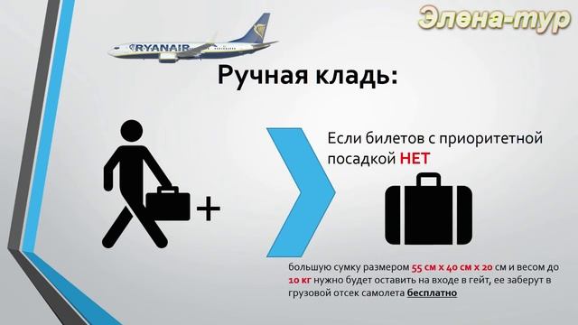 Ryanair меняет правила провоза багажа