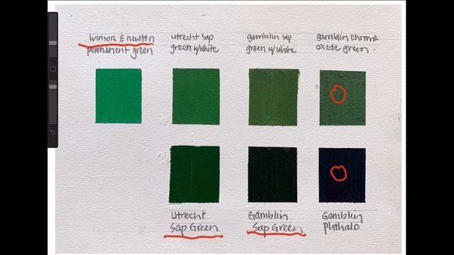 How to Paint Green смотреть онлайн