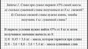 Урок математики 6 класс Задачи на проценты