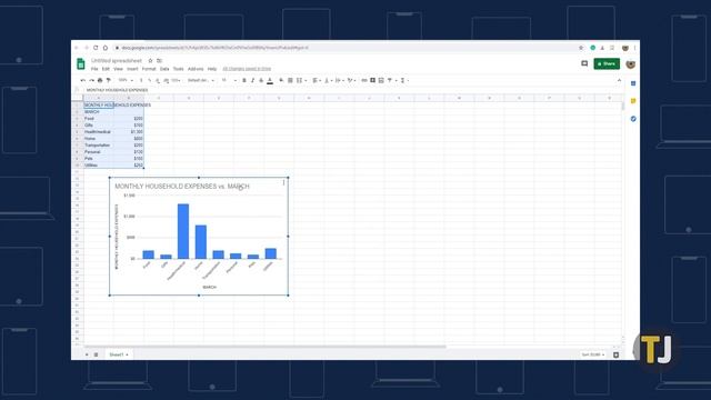 Adding Charts and Editing the Legend in Google Sheets смотреть онлайн