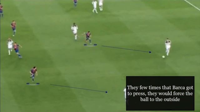 The BIGGEST BUS Ever Parked - Barcelona - Chelsea 2-2 Tactical Analysis смотреть онлайн