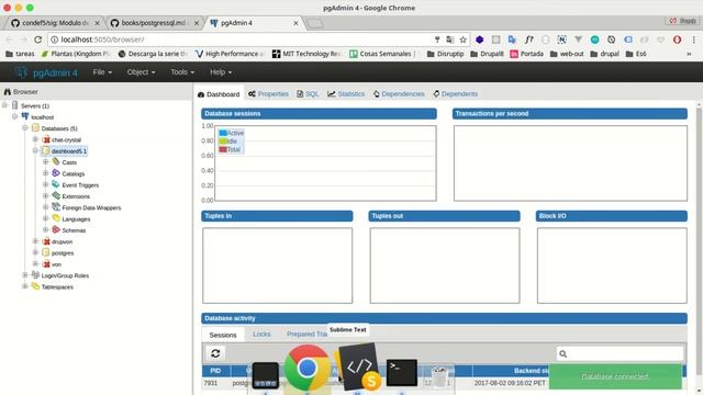 Dashboard para laravel смотреть онлайн