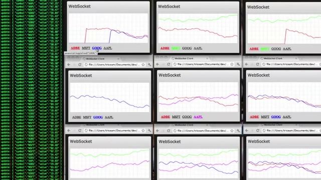 Websockets-Streaming Data смотреть онлайн