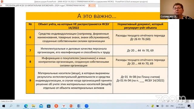 Вебинар №126 смотреть онлайн