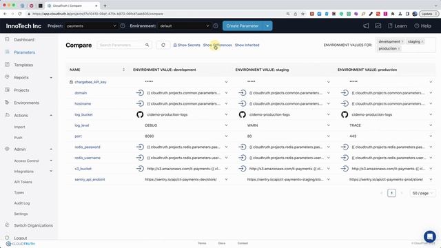 Update and Push Application Config Automatically for Every Deploy смотреть онлайн