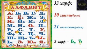 ДАРС № 1 - "РУС ТИЛИ АЛИФБОСИ", "АЛФАВИТ".