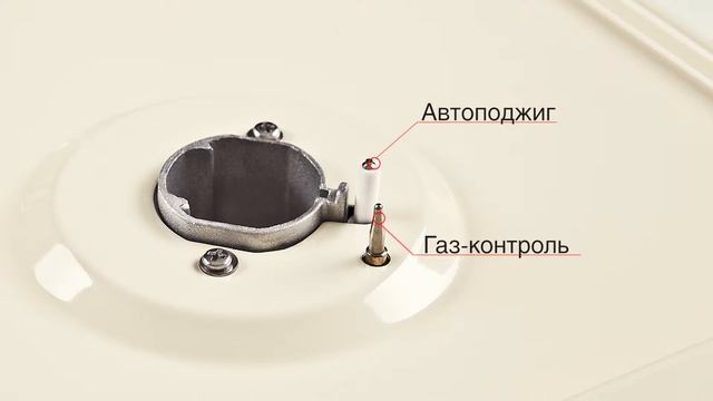 Обзор варочной поверхности PYRAMIDA PFE 641 IVORY RUSTICO