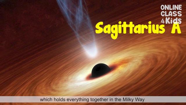milky-way by OnlineClass4Kids смотреть онлайн