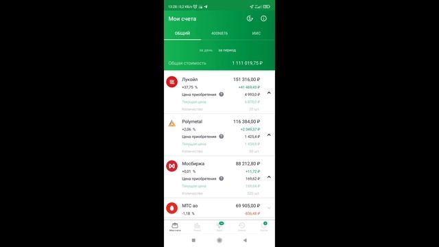 БРОКЕРСКИЙ СЧЕТ СБЕРБАНК ИНВЕСТОР СОСТОЯНИЕ НА 14,11,21 смотреть онлайн