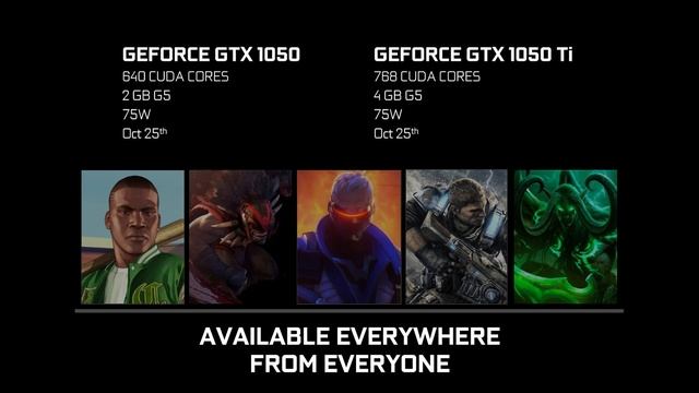 NVIDIA Geforce GTX 1050 - Things you need to know and Price смотреть онлайн
