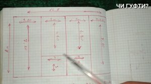 Проект ва Расходи Хонаи 4 Хучрага Фундамент аз Санг