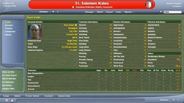 FM 2005 - Best Right Wingers, Midfielders RM/MR/WR/RW/AMR/FR смотреть онлайн