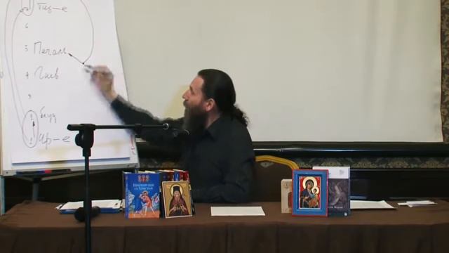 Зачем нам знать о Христианстве Часть 4 (Взаимодействие страстей) Чревоугодие–дверь всем страстям смотреть онлайн