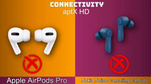 NOKIA NOISE CANCELING EARBUDS VS APPLE AIRPODS PRO смотреть онлайн