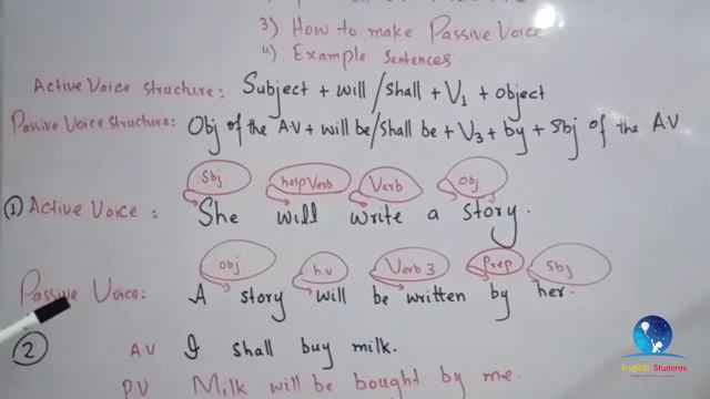 Passive voice series | passive voice for the Future indefinite tense | Future tense | English смотреть онлайн