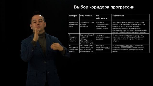 Коридор прогрессии. Что влияет на выбор. часть 2 смотреть онлайн