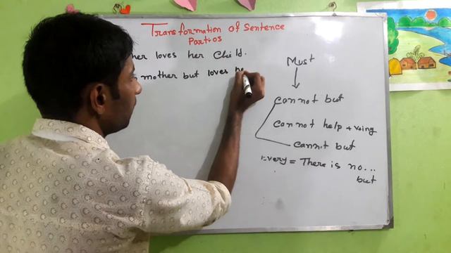 Transformation Of Sentence in bangla |Affirmative To Negative | How to Used Every and Must|Part:-03 смотреть онлайн