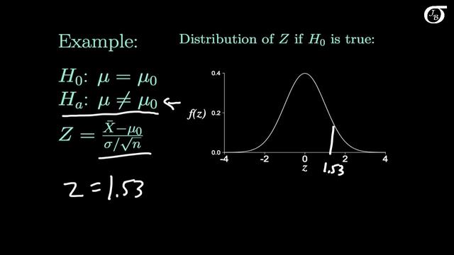Z Tests for One Mean: The p-value смотреть онлайн