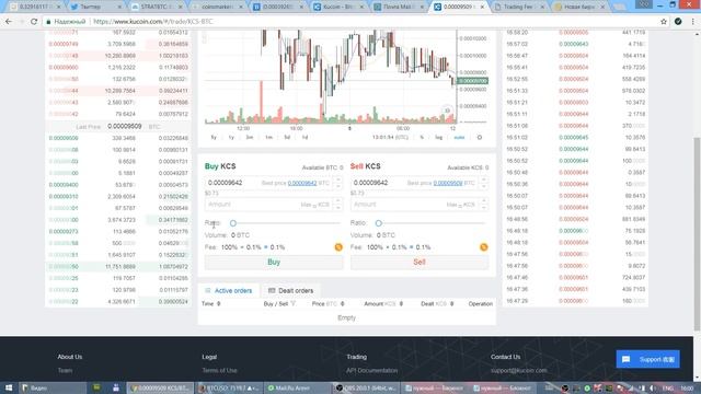 Биржа КuСoin - как торговать, преимущества и недостатки, краткий обзор