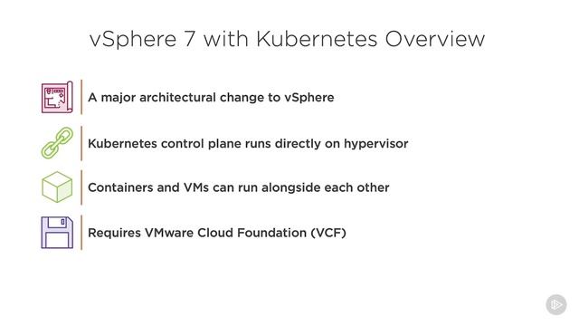 05 vSphere 7 with Kubernetes Overview смотреть онлайн