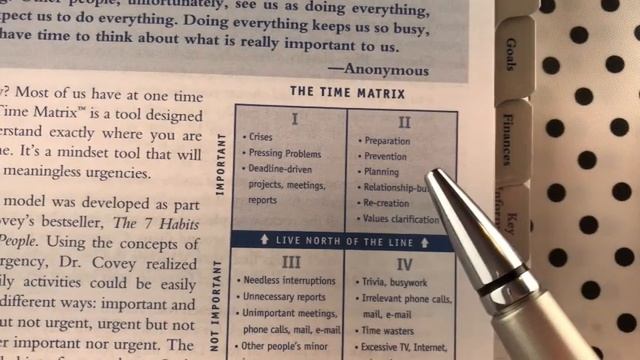 Franklin Planner System Part 2-What I Learned - Time Management, Time Matrix and Values смотреть онлайн