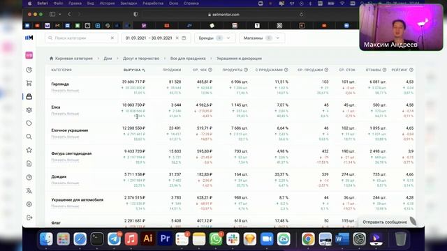 Знакомство с аналитикой на примере SellMonitor. Поиск ниши и товара. смотреть онлайн
