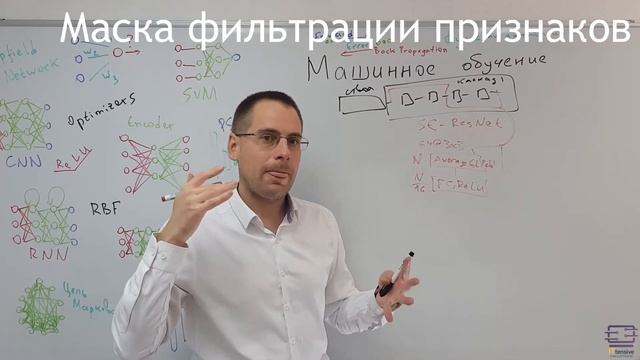 SE-ResNet смотреть онлайн