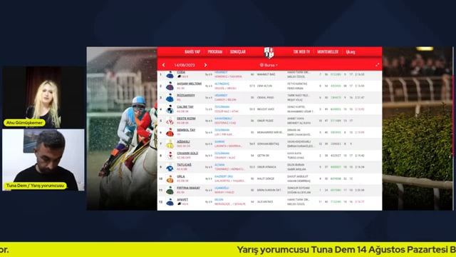 14 Ağustos Pazartesi Bursa At Yarışı Tahminleri / Konuk : Tuna Dem смотреть онлайн