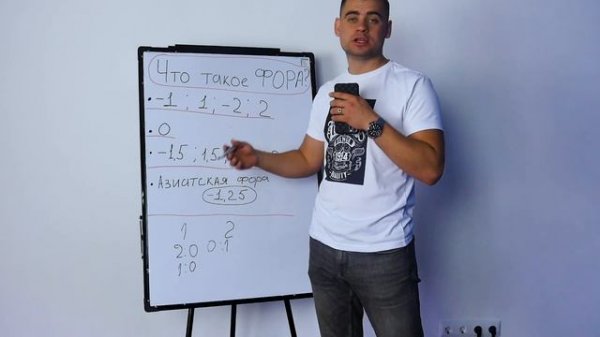 ЧТО ТАКОЕ ФОРА НА СТАВКАХ НА СПОРТ