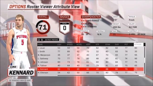 NBA 2k18: All Rookie Ratings - Detailed Attributes & Tendencies! смотреть онлайн