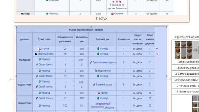 Гайд по торговле в майнкрафте 1.14+ смотреть онлайн