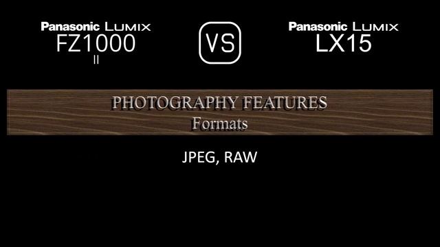 Panasonic Lumix FZ1000 II vs. Panasonic Lumix LX15: A Comparison of Specifications смотреть онлайн