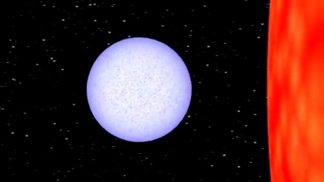 Размеры одной из самых больших звёзд VY Большого Пса, VY Canis Majoris, VY CMa смотреть онлайн