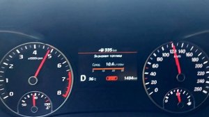 Кия оптима 2.4 разгон