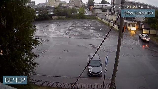 Уличная HD видеокамера GF-IR4353AXM2.0 (2.8) смотреть онлайн