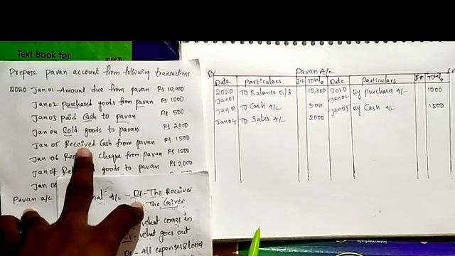 Personal Account |How to prepare personal account смотреть онлайн