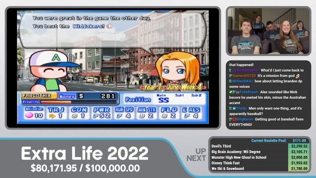 MLB Power Pros 2008 | Extra Life 2022 #15 смотреть онлайн
